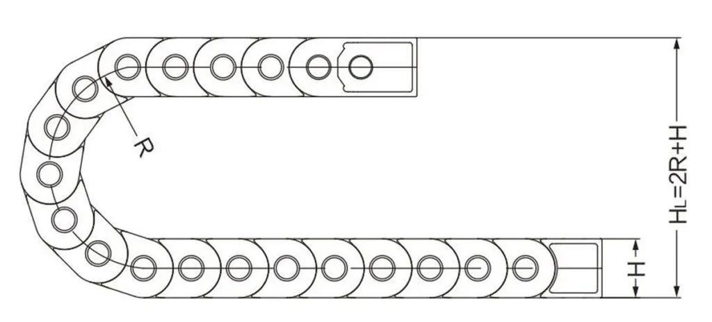 Plastic drag chain bend radius calculation technical diagram